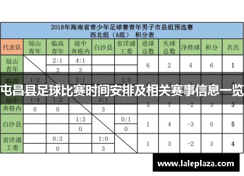 屯昌县足球比赛时间安排及相关赛事信息一览